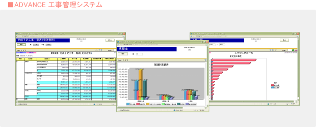 ADVANCE 工事管理システム