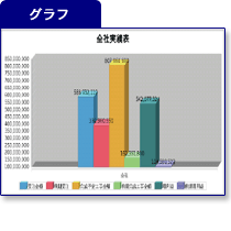 bi連携サンプル画面